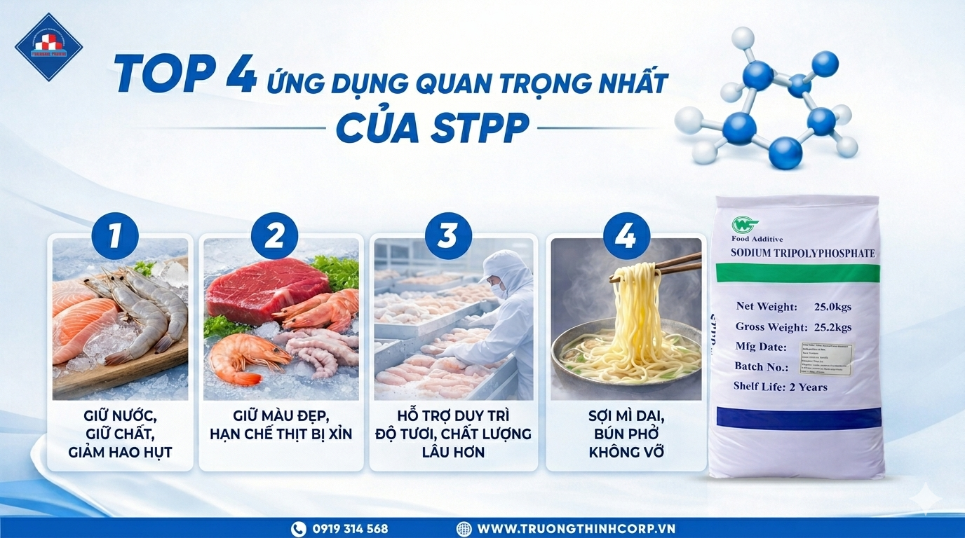 Top 4 Ứng Dụng Quan Trọng Nhất Của STPP Bạn Nhất Định Phải Biết
