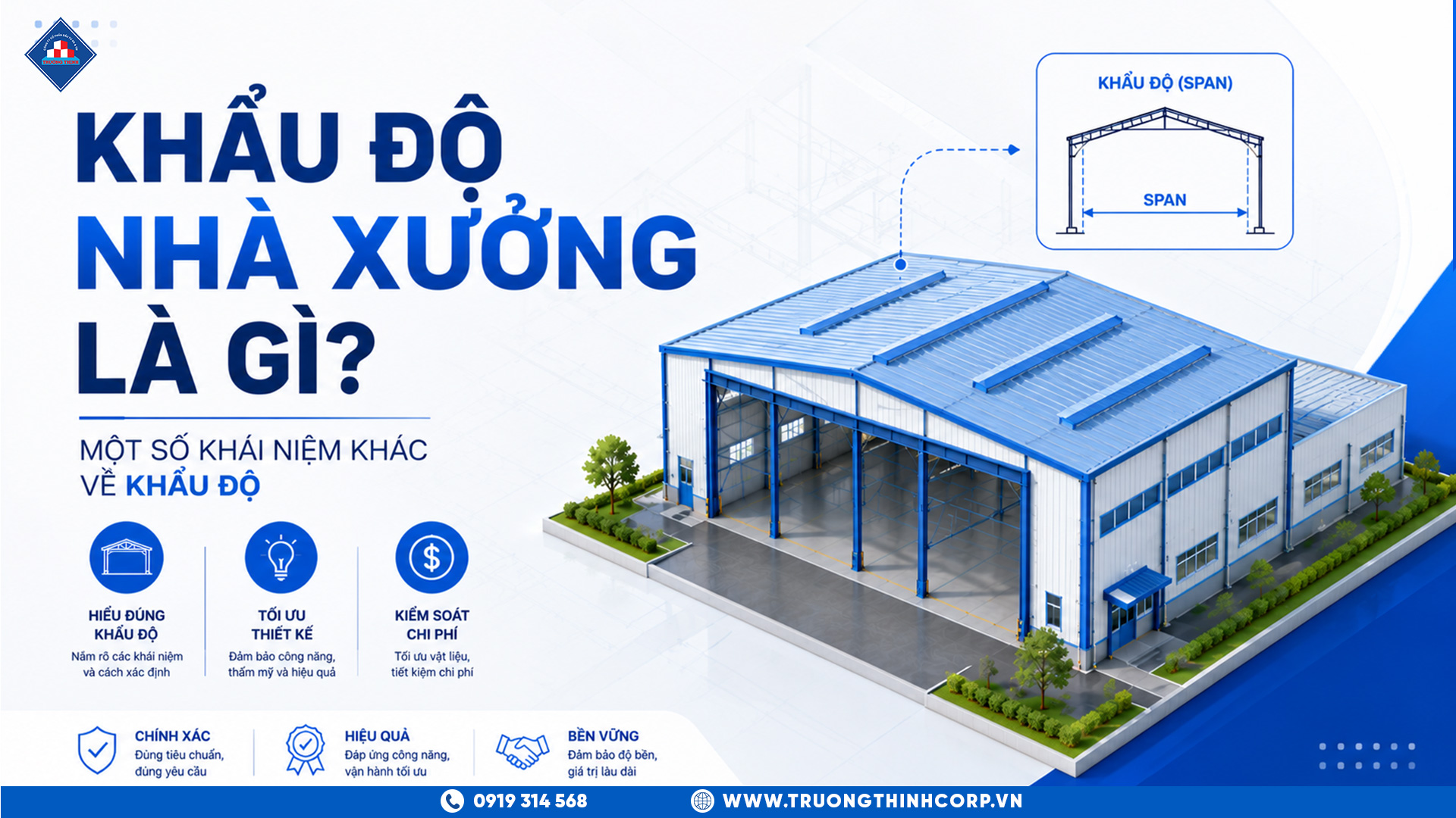 Khẩu Độ Nhà Xưởng Là Gì? Một Số Khái Niệm Khác Về Khẩu Độ