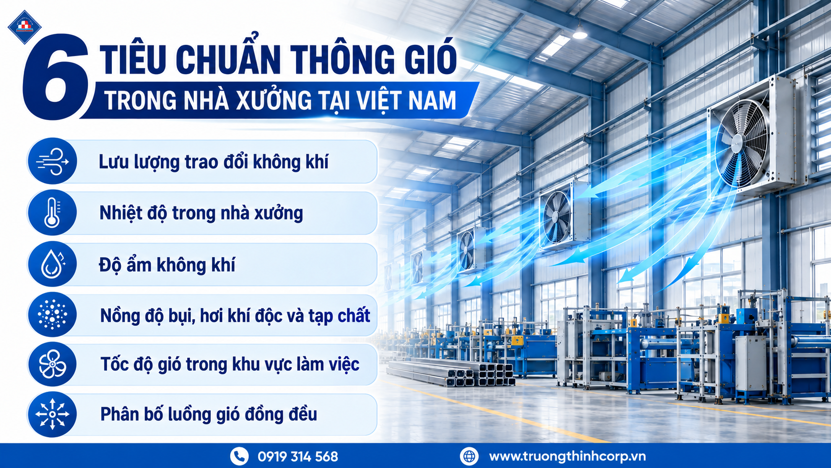 6 Tiêu Chuẩn Thông Gió Trong Nhà Xưởng Tại Việt Nam